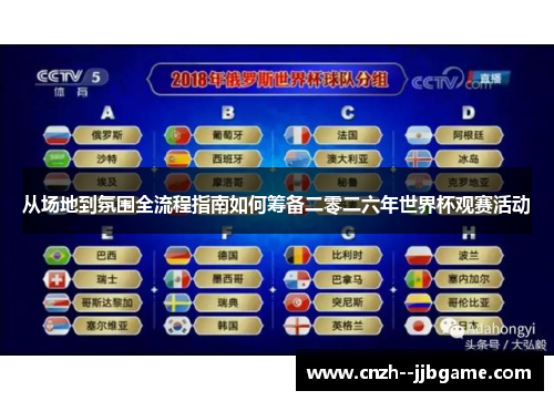 从场地到氛围全流程指南如何筹备二零二六年世界杯观赛活动