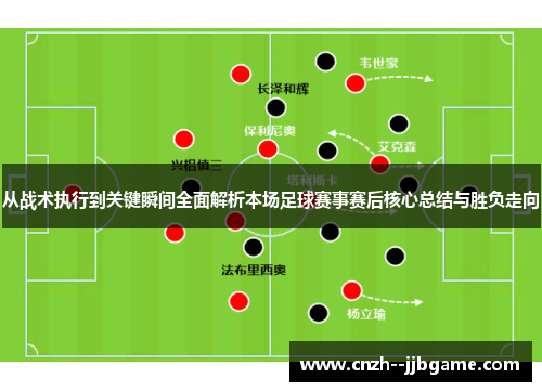 从战术执行到关键瞬间全面解析本场足球赛事赛后核心总结与胜负走向 从战术执行到关键瞬间全面解析本场足球赛事赛后核心总结与胜负走向