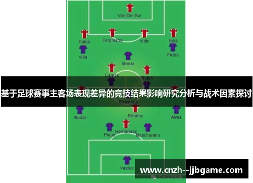 基于足球赛事主客场表现差异的竞技结果影响研究分析与战术因素探讨 基于足球赛事主客场表现差异的竞技结果影响研究分析与战术因素探讨