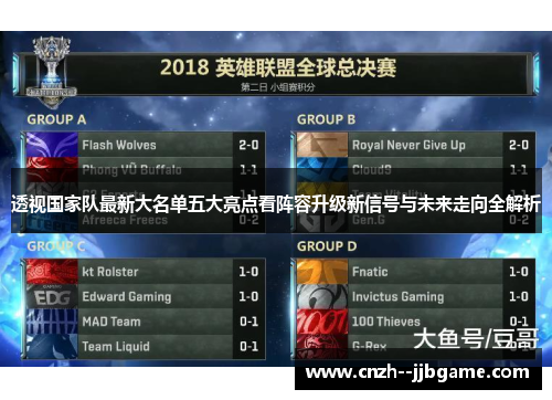 透视国家队最新大名单五大亮点看阵容升级新信号与未来走向全解析