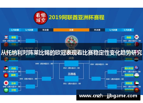 从托纳利对阵莱比锡的欧冠表现看比赛稳定性变化趋势研究 从托纳利对阵莱比锡的欧冠表现看比赛稳定性变化趋势研究