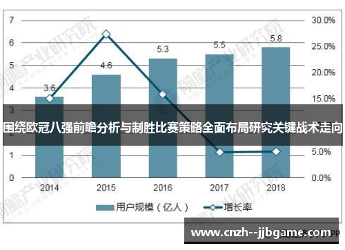 围绕欧冠八强前瞻分析与制胜比赛策略全面布局研究关键战术走向 围绕欧冠八强前瞻分析与制胜比赛策略全面布局研究关键战术走向
