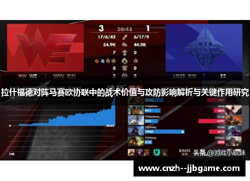 拉什福德对阵马赛欧协联中的战术价值与攻防影响解析与关键作用研究 拉什福德对阵马赛欧协联中的战术价值与攻防影响解析与关键作用研究