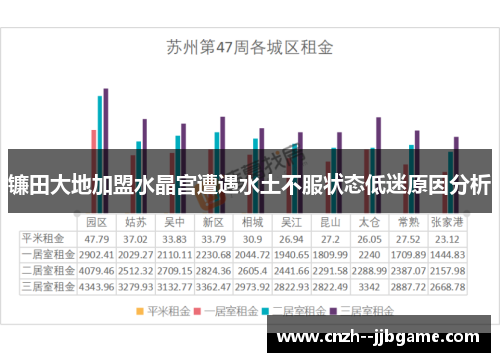 镰田大地加盟水晶宫遭遇水土不服状态低迷原因分析 镰田大地加盟水晶宫遭遇水土不服状态低迷原因分析
